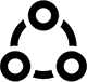 Proprietary Supply Chain